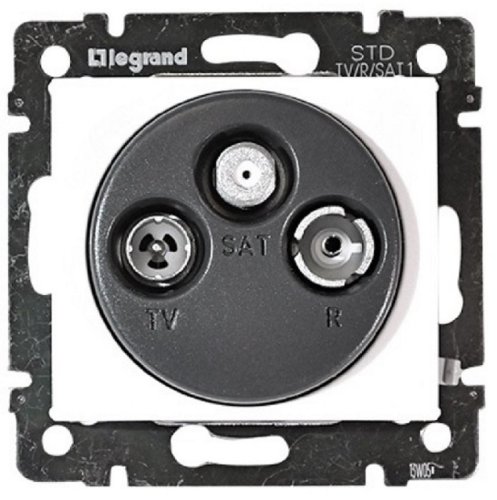 Розетка TV+FM+SAT Проходная без рамки Legrand Valena белый картинка